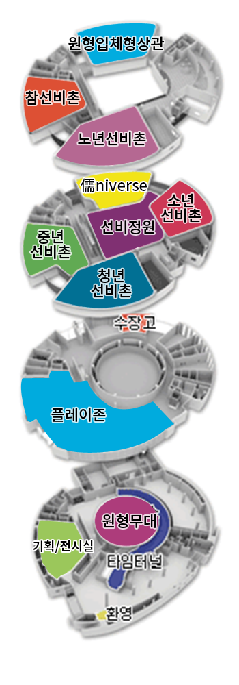 조닝계획